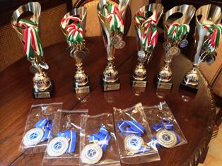 Il KC Catania Nord Ponte del Sapere presenta la Partita del Cuore “Goal Contro la SMA”