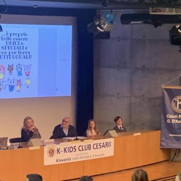 KC Chieti Pescara G. D’Annunzio e K-Kids Cesarii – Bullismo e cyberbullismo con “Lupetto e i suoi amici”