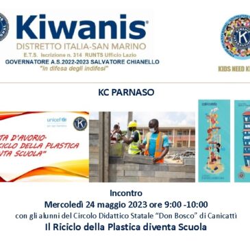 KC Parnaso – Incontro con gli alunni del Circolo Didattico Don Bosco sul riciclo della plastica che diventa scuola