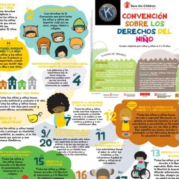 KC Genova Columbus – Giornata per i diritti dell’infanzia e dell’adolescenza in Ecuador