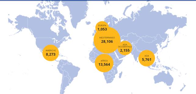 Dal Chair MSNA e MS C.A. Mauceri – Giornata nazionale in memoria delle vittime dell’immigrazione