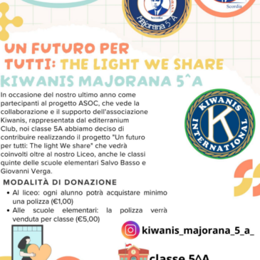 KC Mediterraneum – Solidarietà e impegno con il Progetto “Un Futuro per Tutti: The Light We Share”