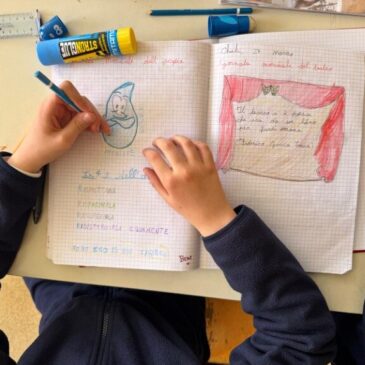 KC Chieti Theate – L’acqua e la sua importanza per il Pianeta con i K-Kids