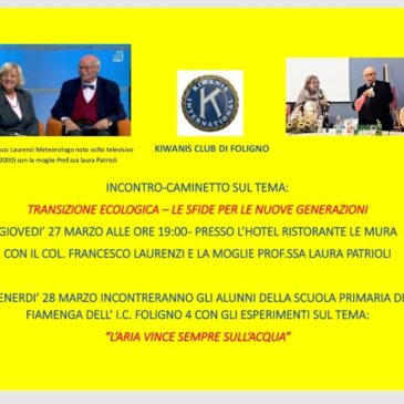 KC Foligno – Esperimenti di fisica per gli alunni dell’I.C. Foligno 4
